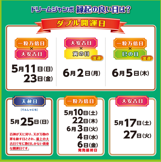 ドリームジャンボ宝くじ発売開始