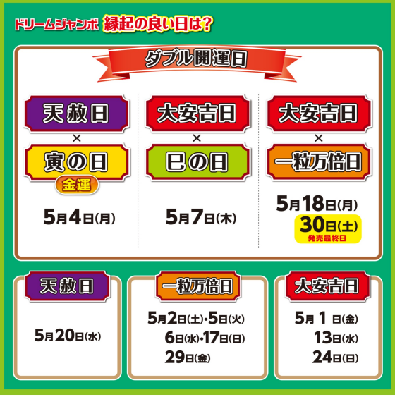 ドリームジャンボ発売！