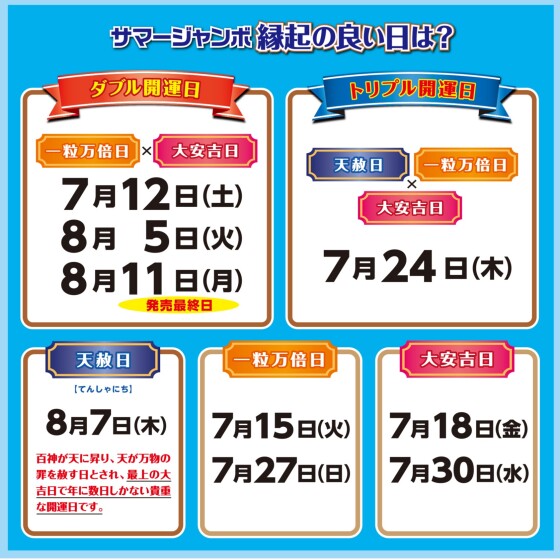 サマージャンボ発売！