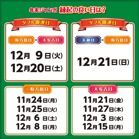 年末ジャンボ発売！　1等・前後賞合わせて10億円！