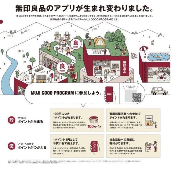 無印良品週間開催のお知らせ