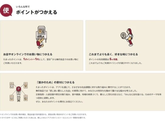 「GOOD POINT WEEK　―MUJIアプリでポイント5倍―」開催のお知らせ