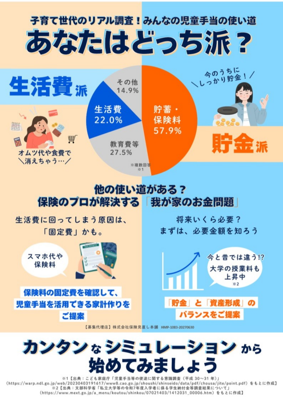保険ってどれを選べばいいの？ 