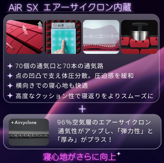 ［エアーSX］マットレス エアーサイクロン内蔵 三つ折りタイプ