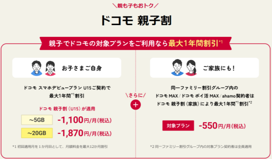 ドコモ親子割スタート！！