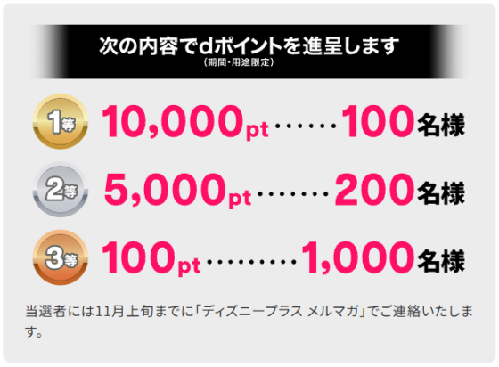 ドコモからディズニープラスに入会で最大10,000ポイント当たる★