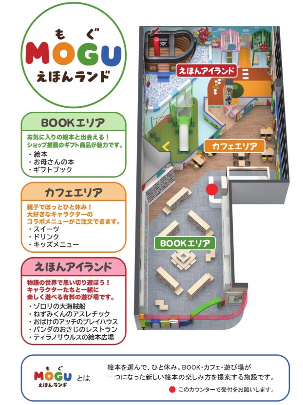 MOGUえほんランド