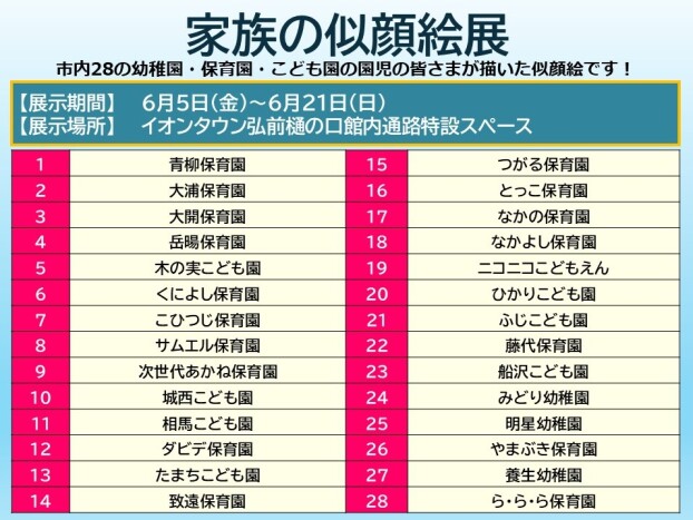 家族の似顔絵展