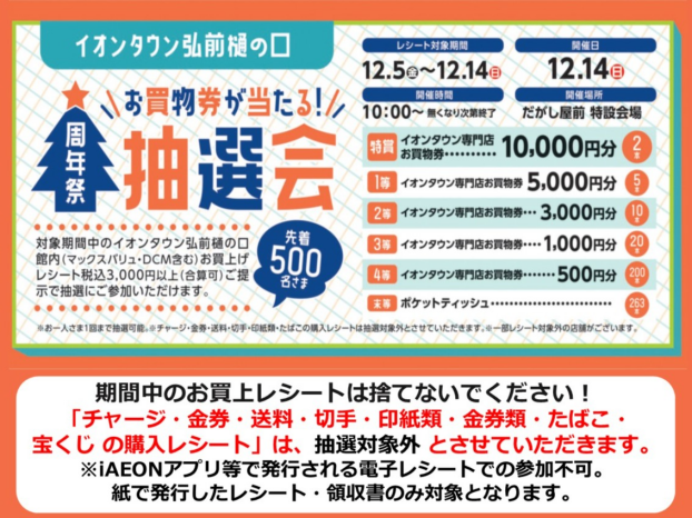 お買い物券が当たる抽選会