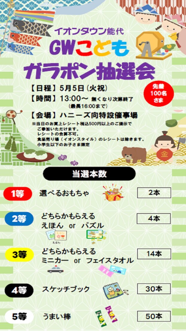 GWこどもガラポン抽選会