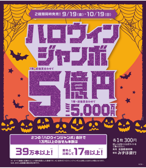 ハロウィンジャンボ宝くじ発売！