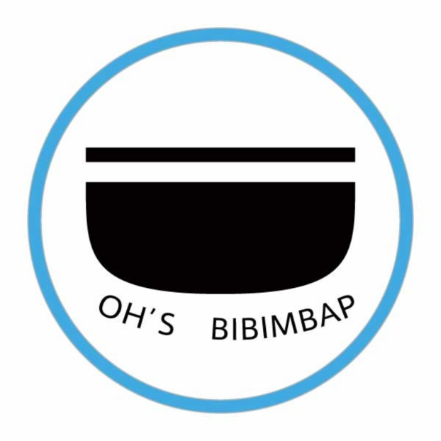 Shopname
