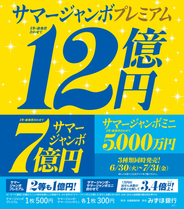 サマージャンボ宝くじ発売！