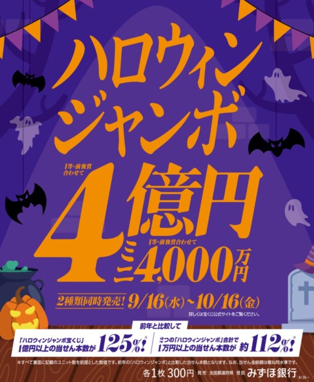 ハロウィンジャンボ宝くじ発売！