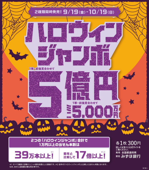 ハロウィンジャンボ宝くじ発売！