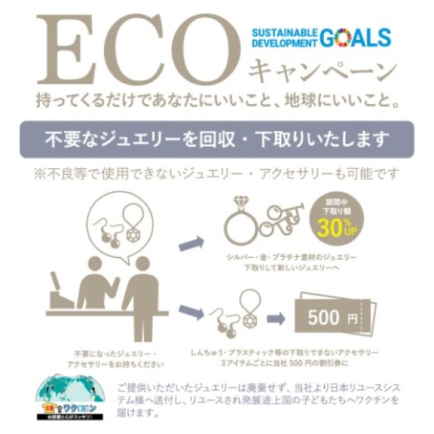 ECOキャンペーン　持ってくるだけであなたにいいこと、地球にいいこと。