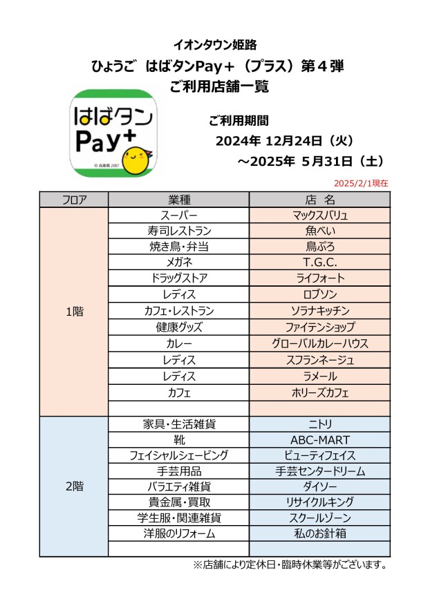 ひょうご はばタンPay＋（プラス）第４弾　ご利用店舗一覧