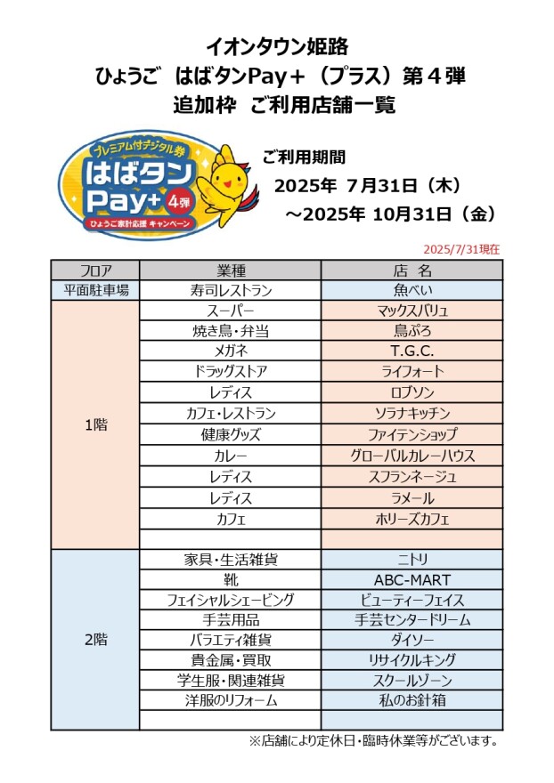 ひょうごはばタンPay＋４弾追加枠ご利用店舗一覧