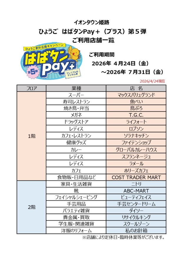 ひょうご　はばタンPay＋（プラス）第5弾　ご利用店舗一覧