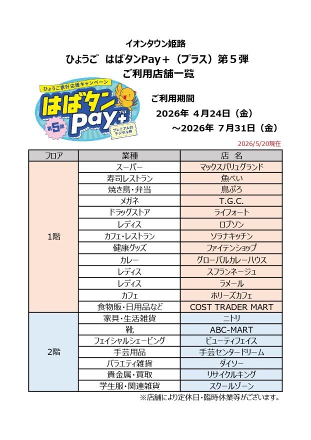 ひょうご　はばタンPay＋（プラス）第5弾　ご利用店舗一覧