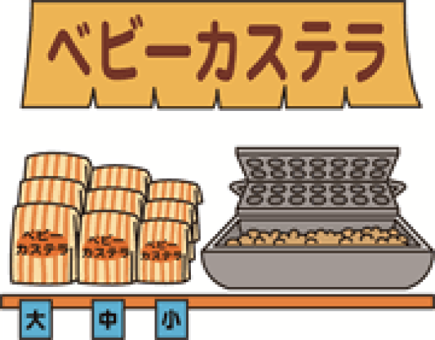 ベビーカステラ販売