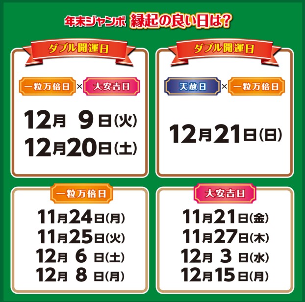 ☆縁起のよい日に宝くじ☆