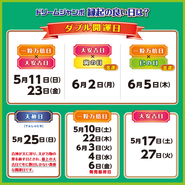 ☆縁起のよい日に宝くじ☆