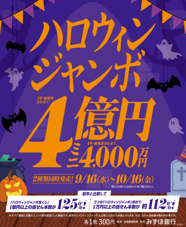 ☆ハロウィンジャンボ宝くじの発売について☆