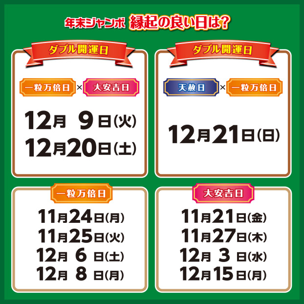 ☆縁起のよい日に宝くじ☆