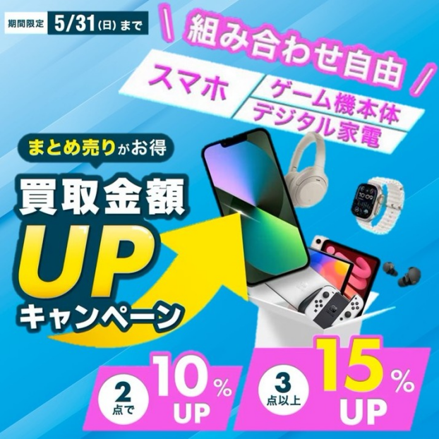 ゲオの買取キャンペーン💥
