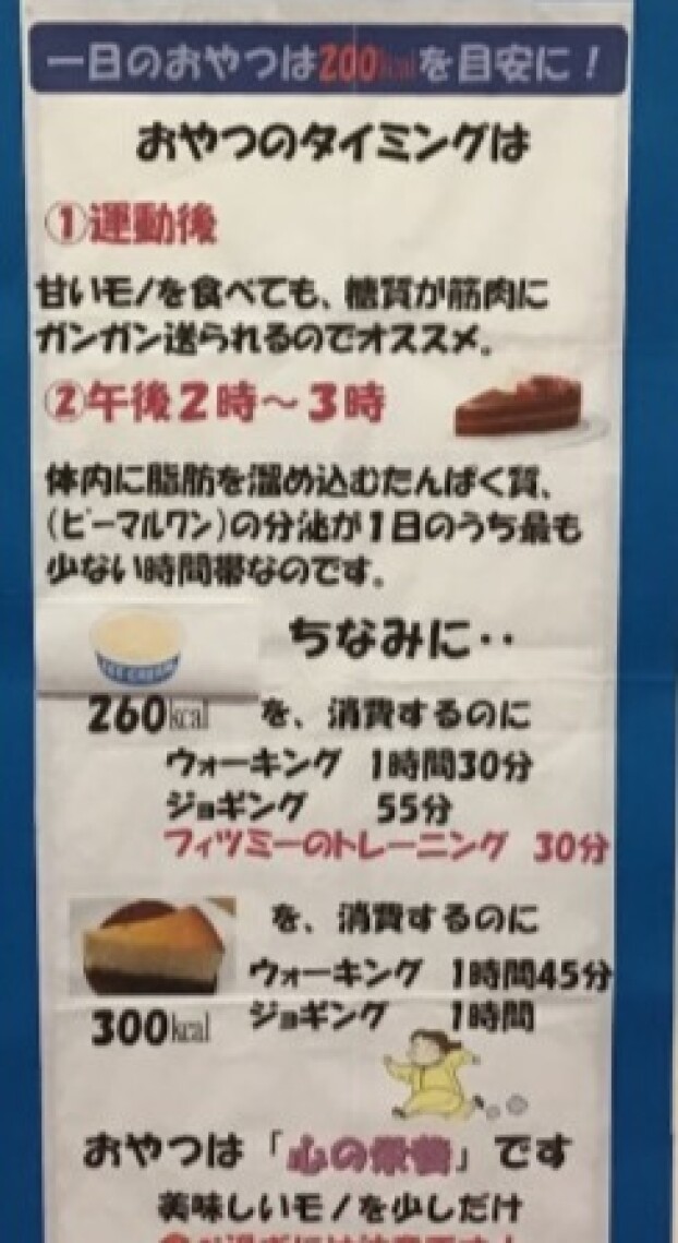 おやつのカロリー