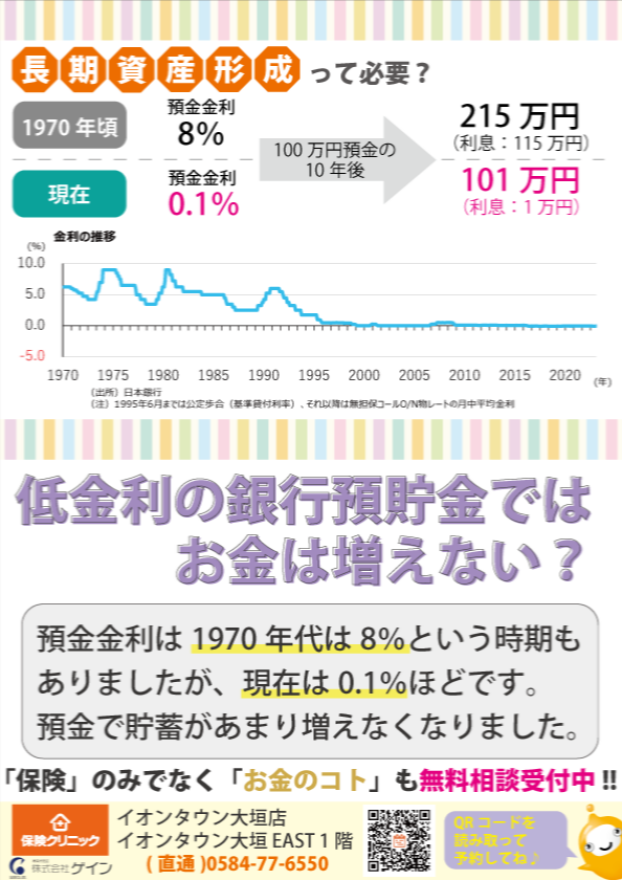今日から始めるやさしい資産形成
