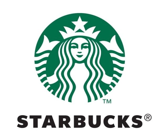 Shopname