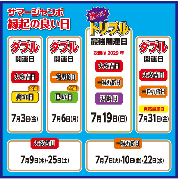 サマージャンボ宝くじ発売中の縁起の良い日。