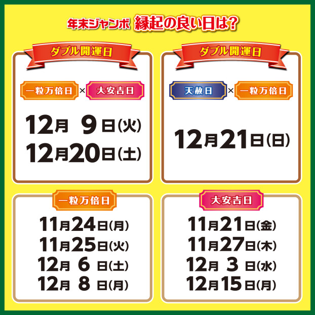 年末ジャンボ宝くじ発売中の縁起の良い日。