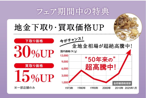 期間限定！下取り価格UP！