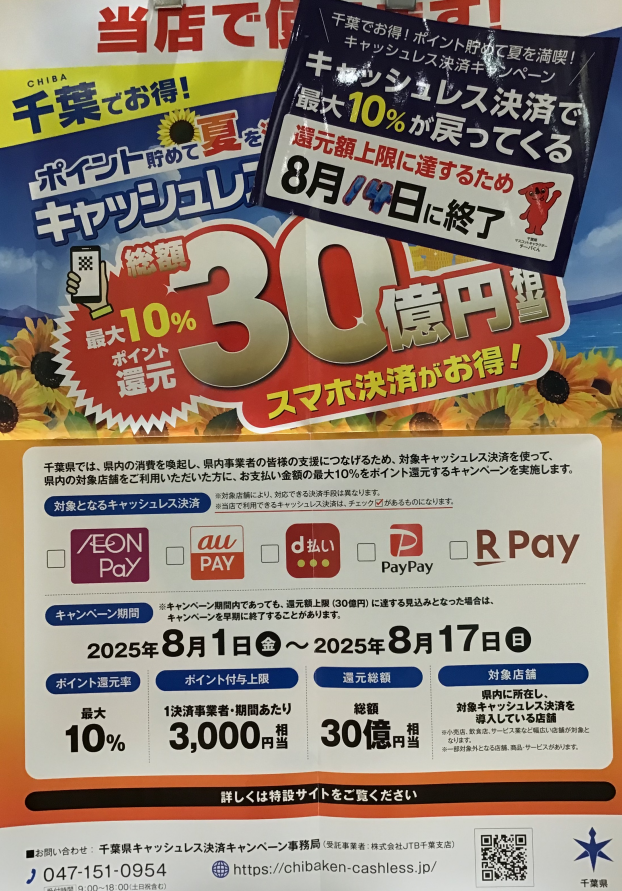 千葉の 熱い 夏の 早期終了が 決まりました