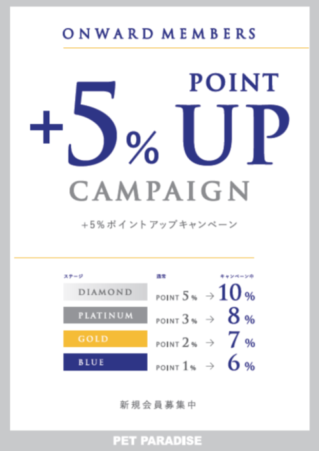 オンワードメンバーズ＋５％UPキャンペーン
