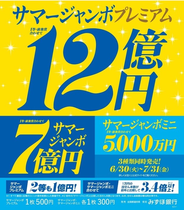 サマージャンボ宝くじ発売！