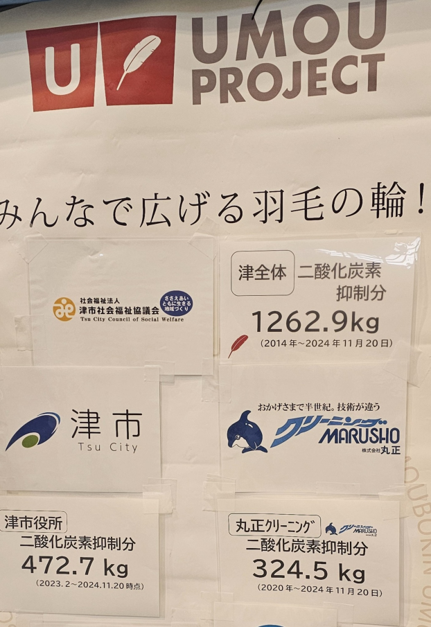 「UMOUプロジェクト」出展！