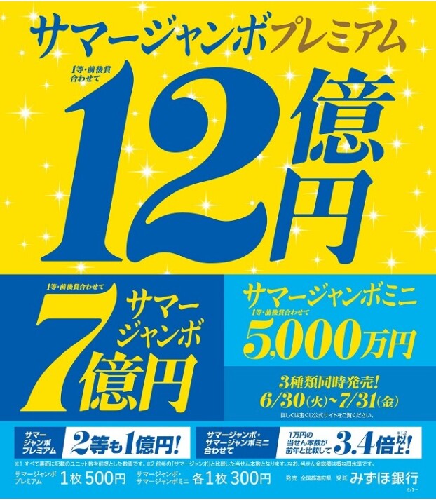 サマージャンボ宝くじ発売！