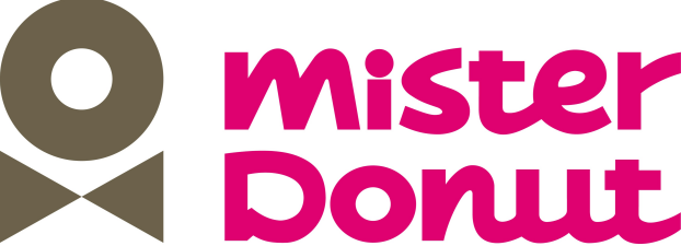 Shopname