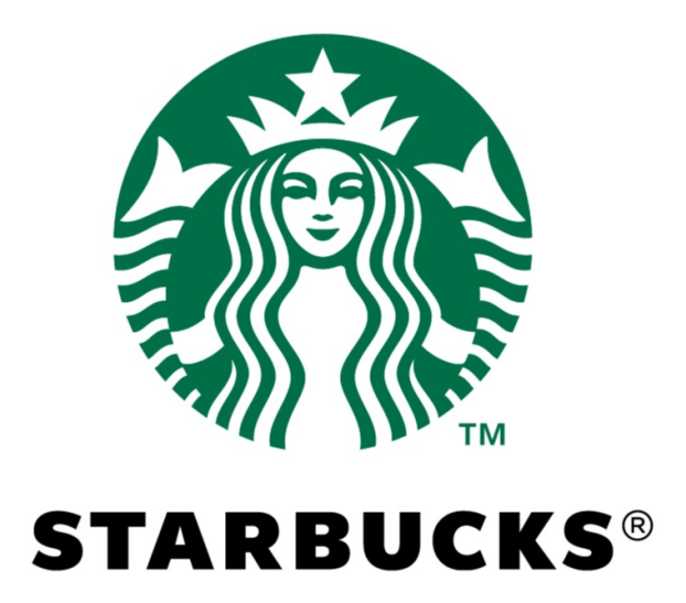Shopname