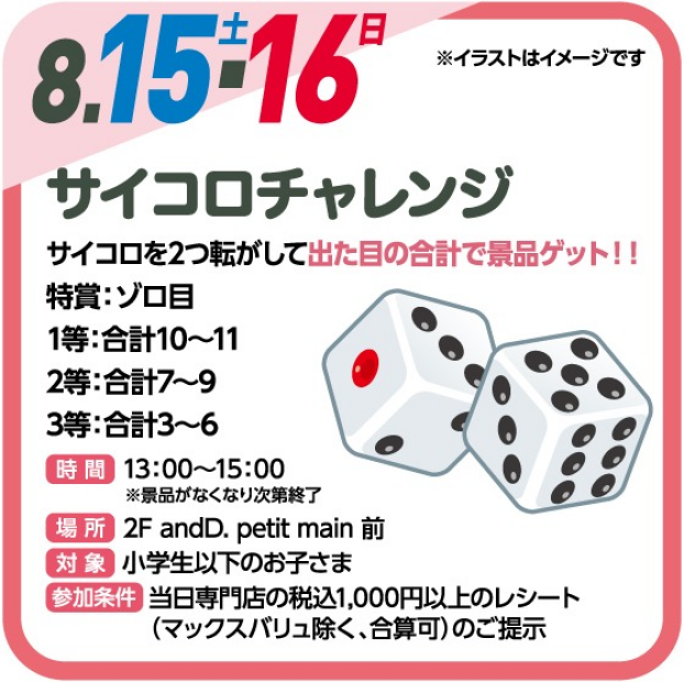 サイコロチャレンジ