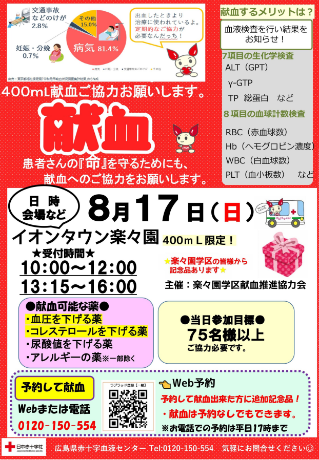 献血イベント