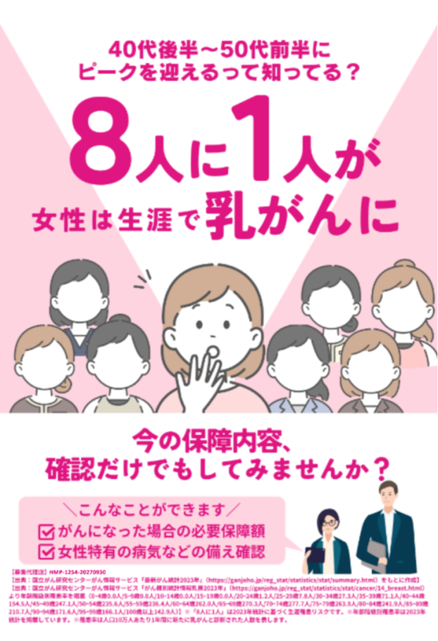 現在のガン治療にあった保険選び 