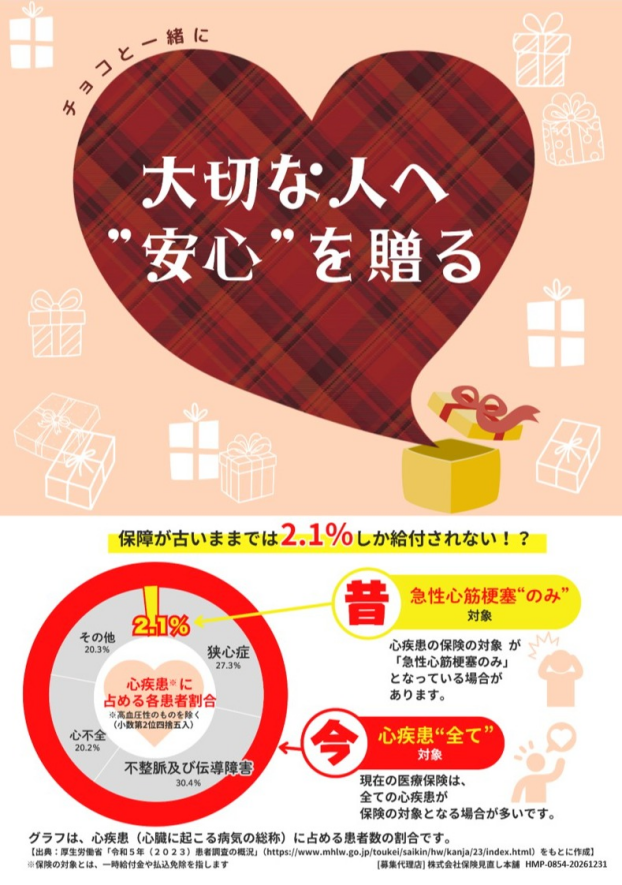 保険ってどれを選べばいいの？