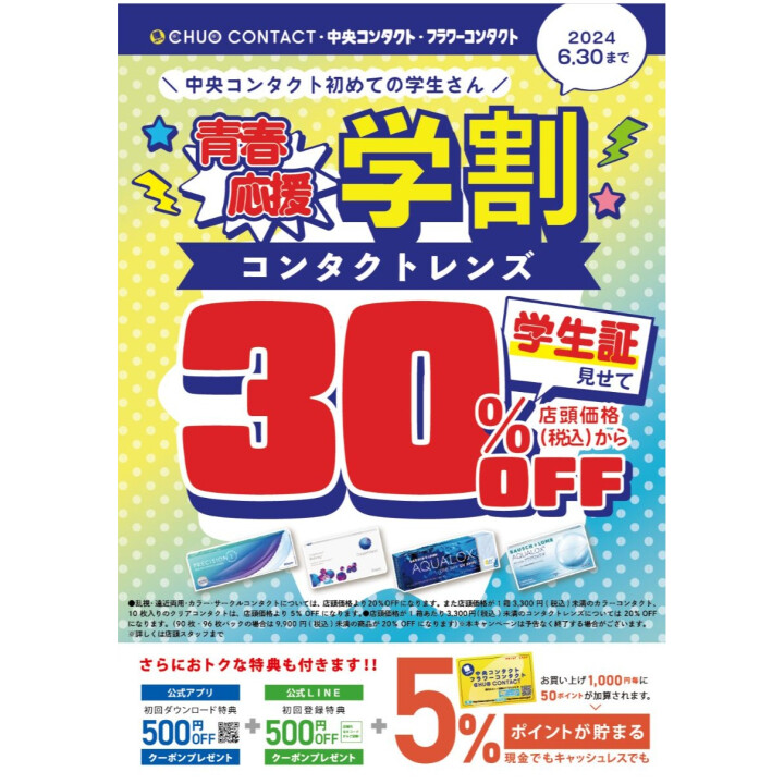 中央コンタクト