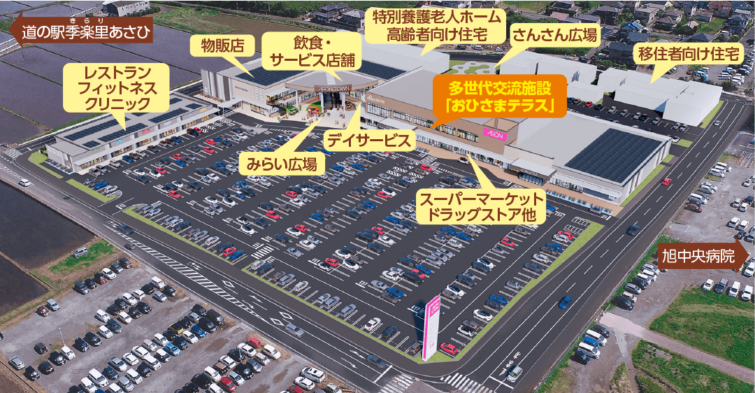 全体構想図